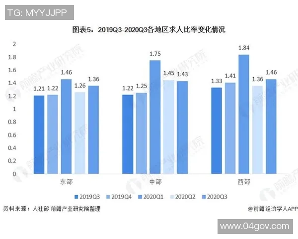 马尔代夫与中国经济文化交流现状及未来发展潜力分析