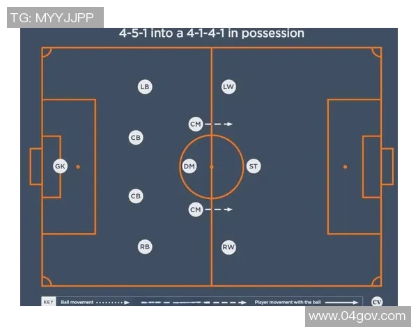 马里与毛里塔尼亚足球对决分析及战术探讨