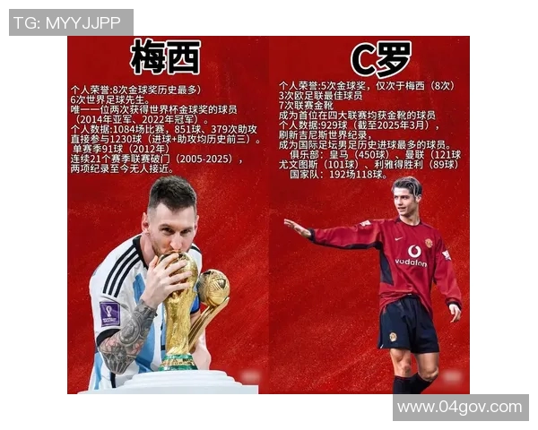 楚阿梅尼的崛起与挑战:探索年轻球员在国际足坛的影响力与未来发展