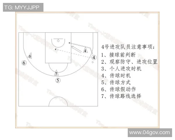 广州排球队快攻战术解析及其在排球比赛中的重要性探讨